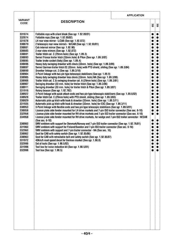Схема запчастей Case IH FARMALL 95C - (0.0040/04) - VARIATION (00) - GENERAL