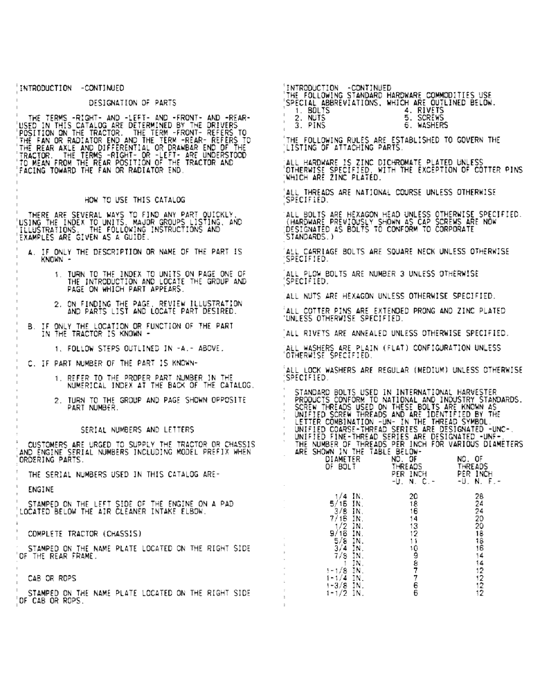 Схема запчастей Case IH 3488 - (00-06) - INTRODUCTION - SERIAL NUMBER LOCATIONS (00) - GENERAL