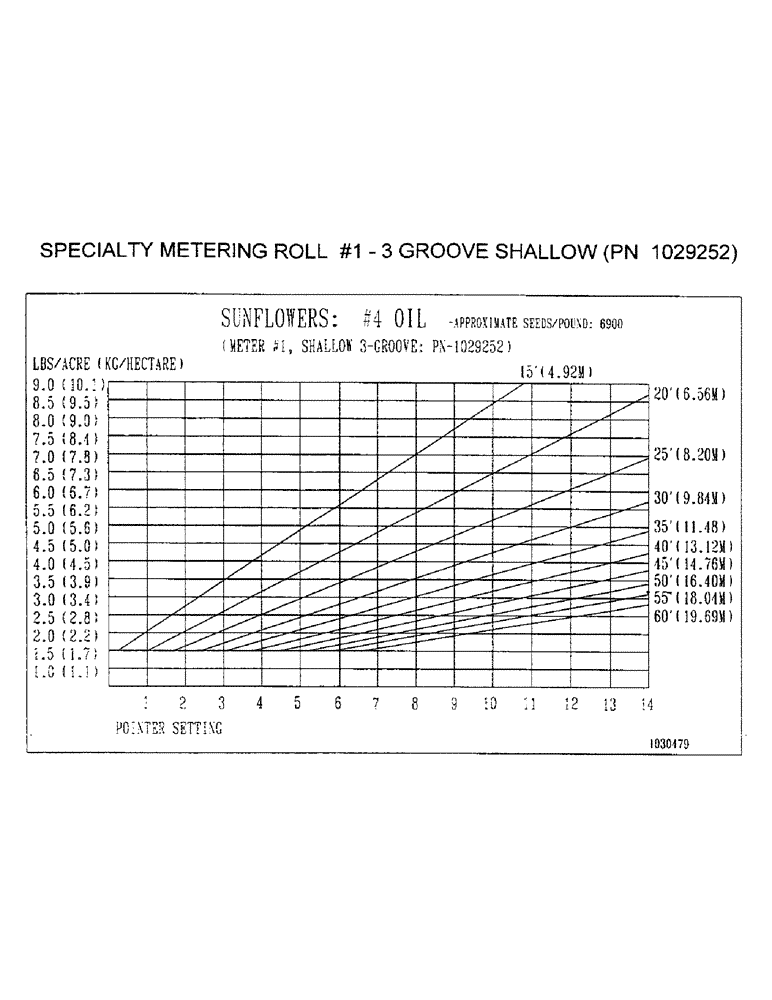 Схема запчастей Case IH 1100 - (D20) - SPECIALTY METERING ROLL #1 - 3 GROOVE SHALLOW, PN 1029252 