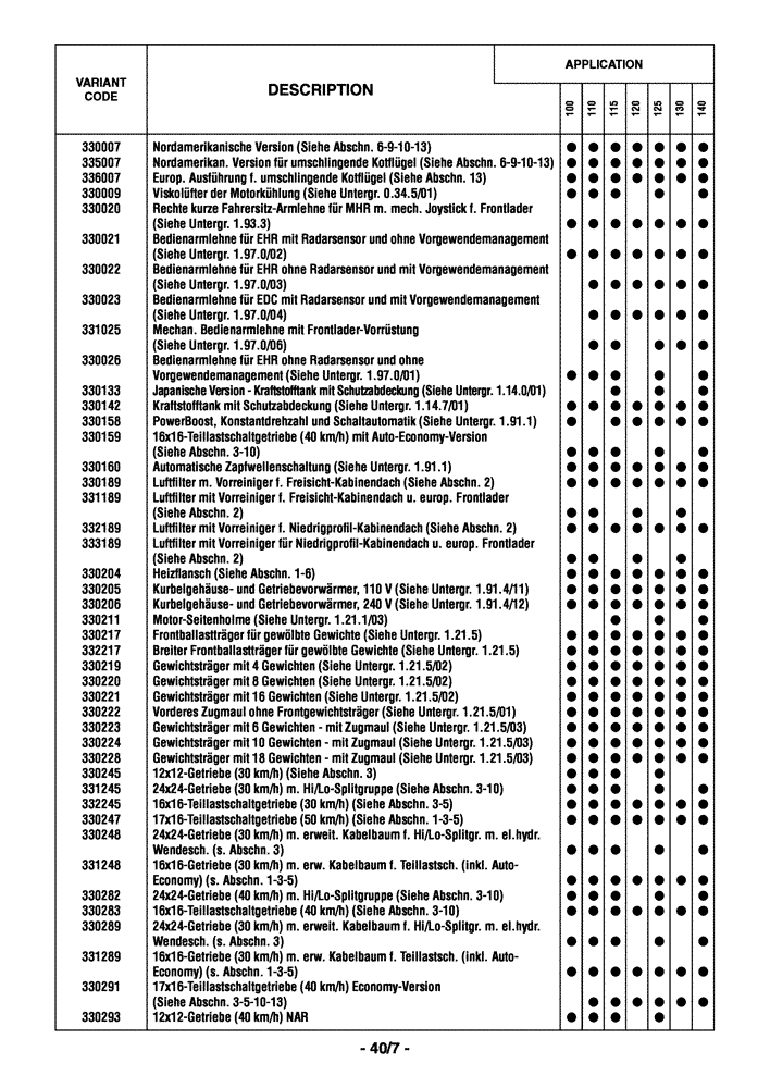 Схема запчастей Case IH MAXXUM 130 - (0.0040/01[01]) - OPTIONAL EQUIPMENT - GERMAN (00) - GENERAL