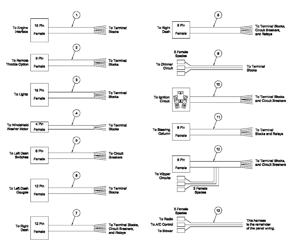 Схема запчастей Case IH 4375 - (08-003) - ELECTRICAL PANEL HARNESSES (06) - ELECTRICAL