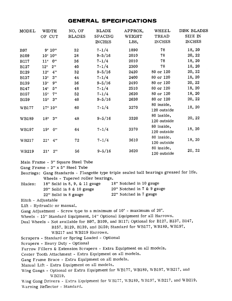 Схема запчастей Case IH B-SERIES - (01) - GENERAL SPECIFICATIONS 