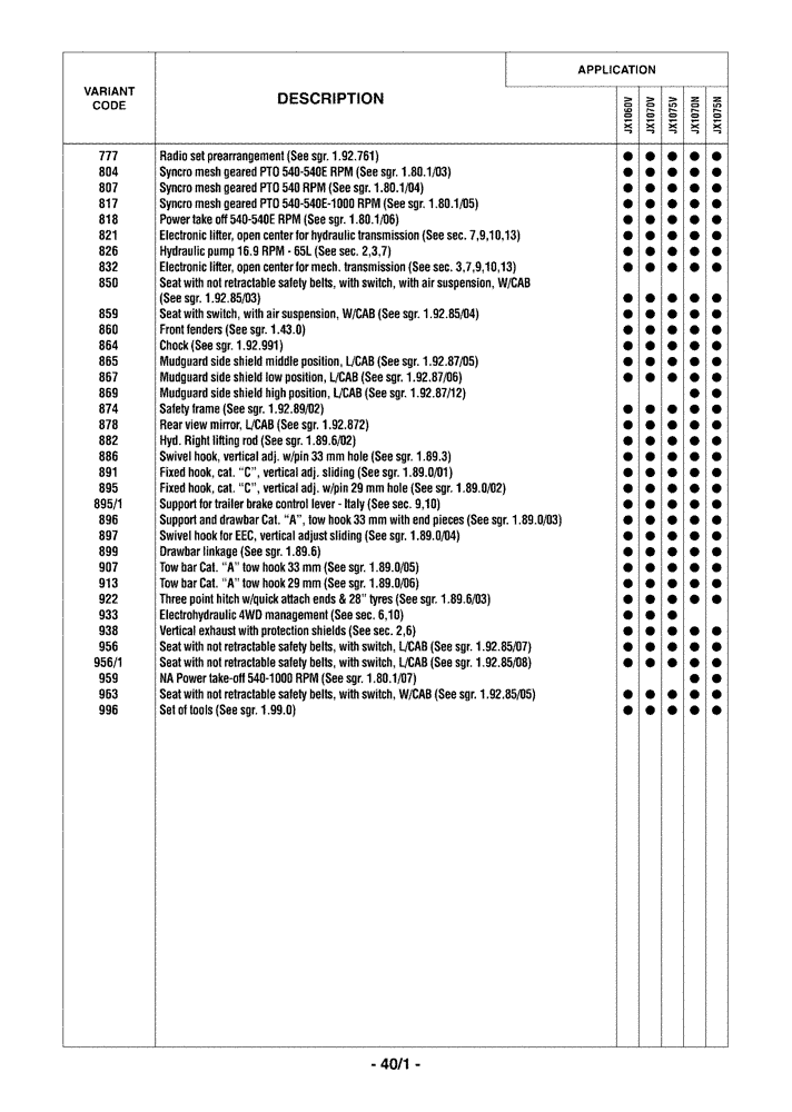 Схема запчастей Case IH JX1070N - (0.0040/01) - VARIATION (00) - GENERAL