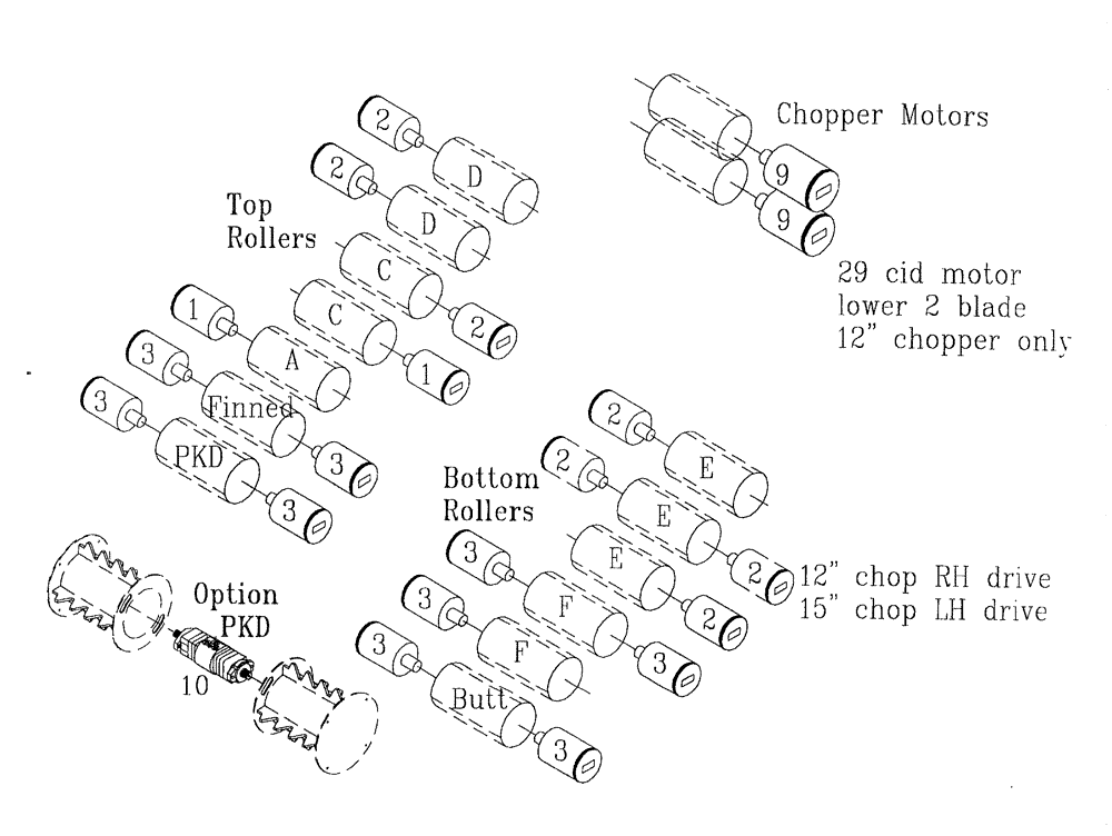 Схема запчастей Case IH 7700 - (B01[04]) - HYDRAULIC MOTORS {ROLLERS AND CHOPPER} Hydraulic Components & Circuits