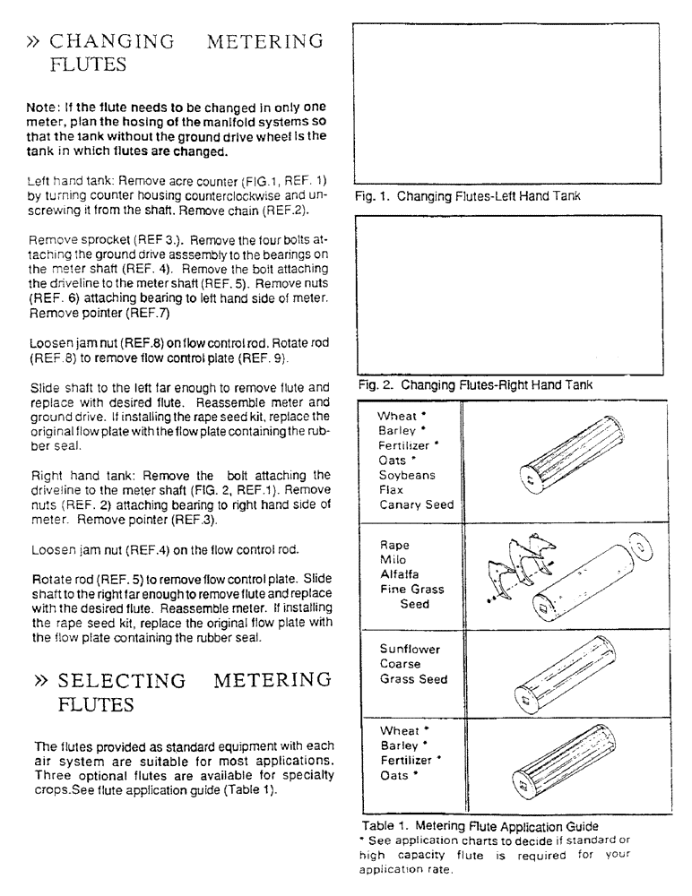 Схема запчастей Case IH 2351 - (07) - OPERATING, CONTINUED 