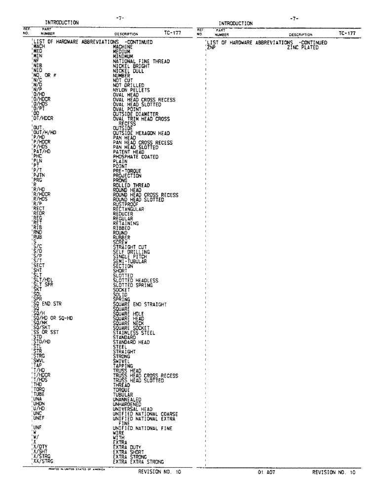 Схема запчастей Case IH 986 - (00-07) - INTRODUCTION (00) - GENERAL