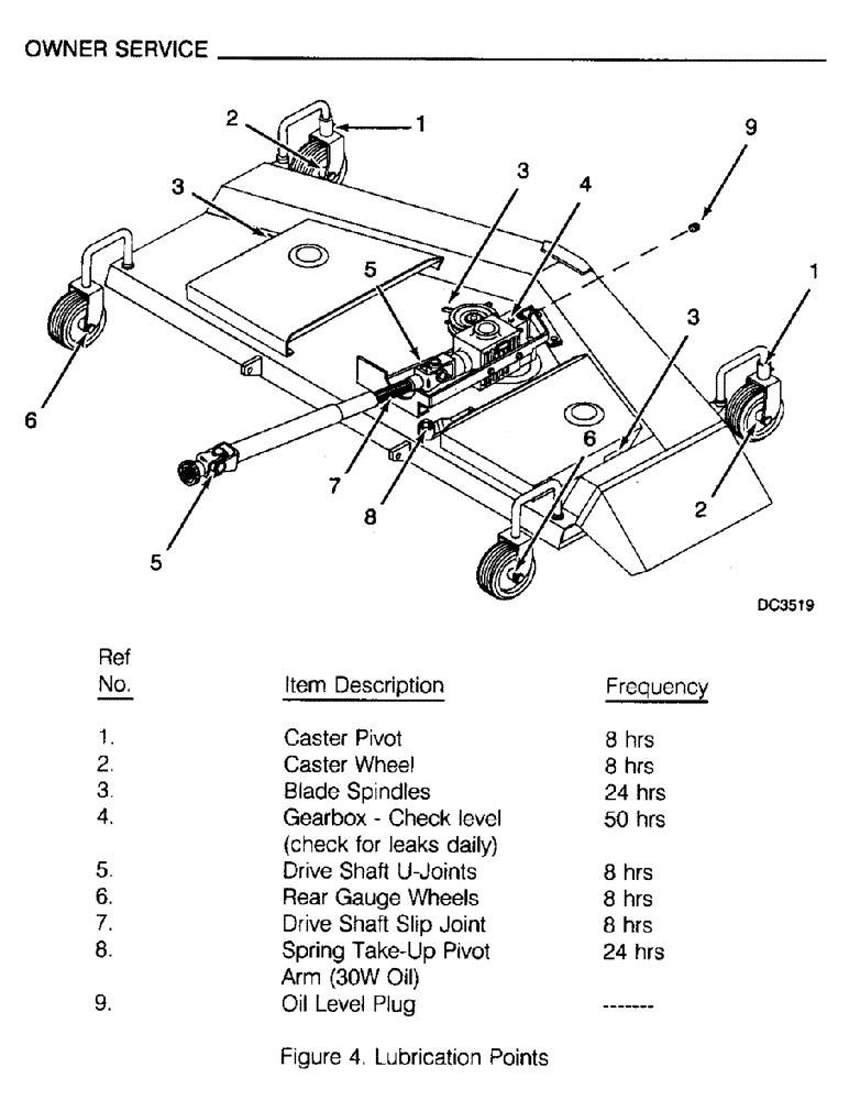 Схема запчастей Case IH M172 - (18) - OWNER SERVICE (05) - SERVICE & MAINTENANCE
