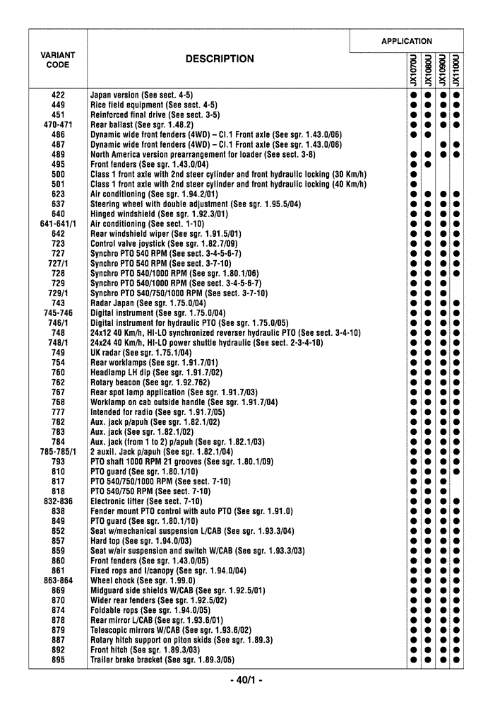 Схема запчастей Case IH JX1100U - (0.0040/01) - VARIATION (00) - GENERAL