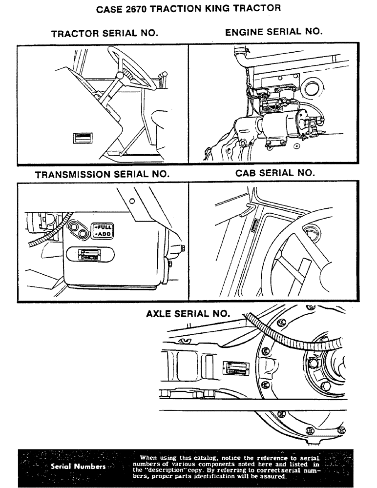 Схема запчастей Case IH 2670 - (001B) - SERIAL NUMBERS (00) - PICTORIAL INDEX