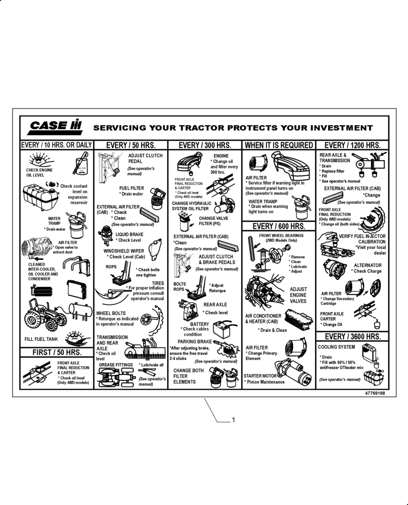 Схема запчастей Case IH FARMALL 110A - (90.108.AC[03]) - DECALS, SERVICE, NAR (90) - PLATFORM, CAB, BODYWORK AND DECALS