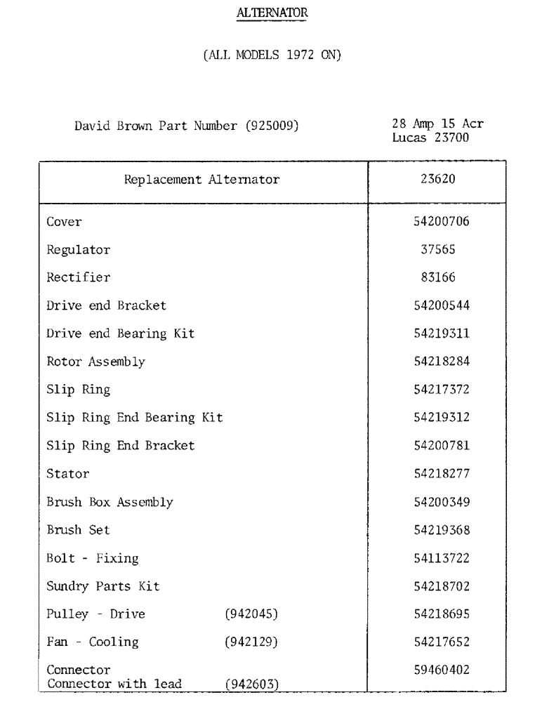 Схема запчастей Case IH DAVID BROWN - (3) - ALTERNATOR 