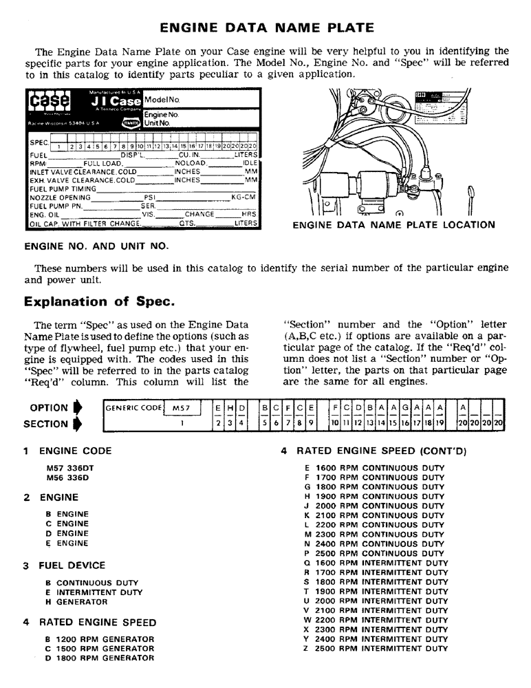Схема запчастей Case IH 336D - (001A) - ENGINE DATA NAME PLATE 