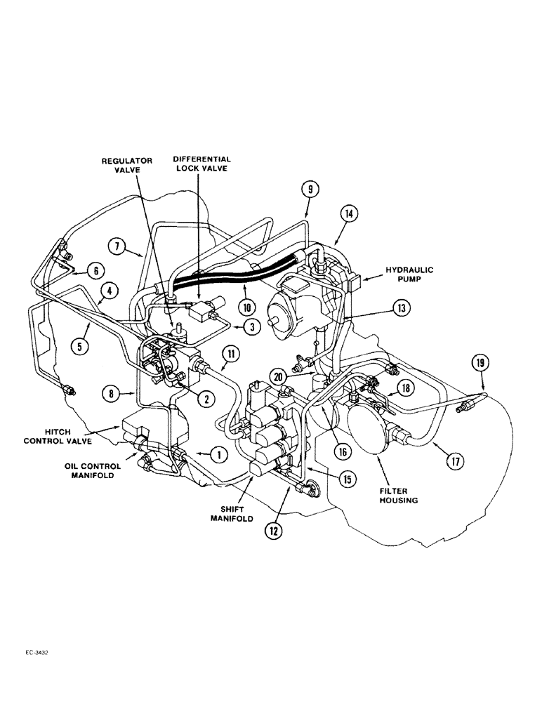Схема запчастей Case IH 2096 - (1-010) - PICTORIAL INDEX, MAIN HYDRAULICS (00) - PICTORIAL INDEX