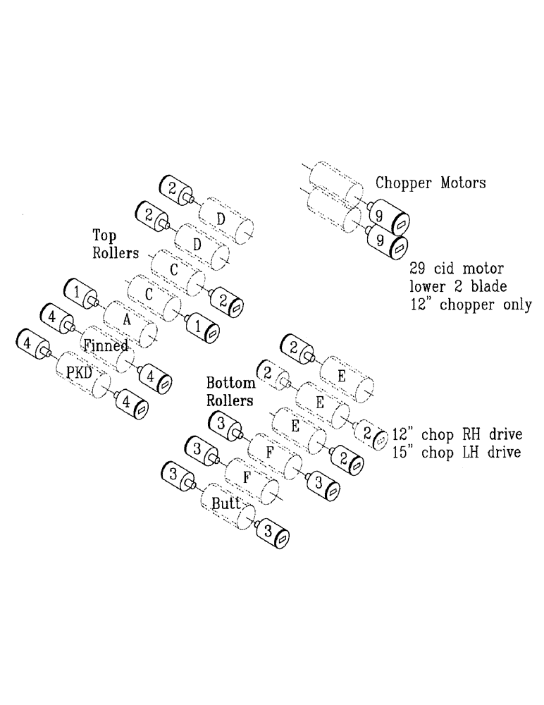 Схема запчастей Case IH 7000 - (B01-04) - HYDRAULIC MOTORS, TWO BLADE 12 INCH AND THREE BLADE 15 INCH CHOPPER Hydraulic Components & Circuits