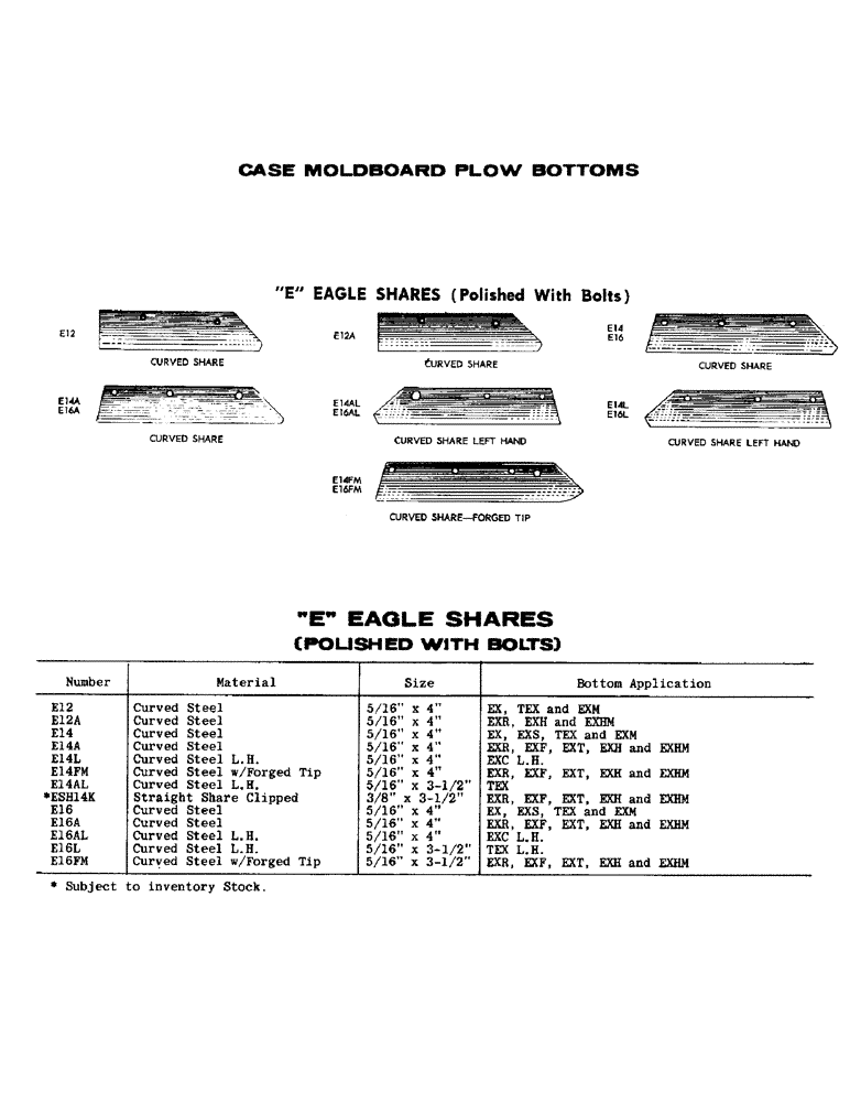 Схема запчастей Case IH CASE - (006) - E EAGLE SHARES, POLISHED WITH BOLTS 