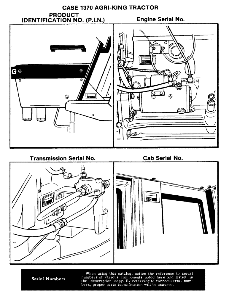 Схема запчастей Case IH 1370 - (001B) - SERIAL NUMBERS (00) - PICTORIAL INDEX