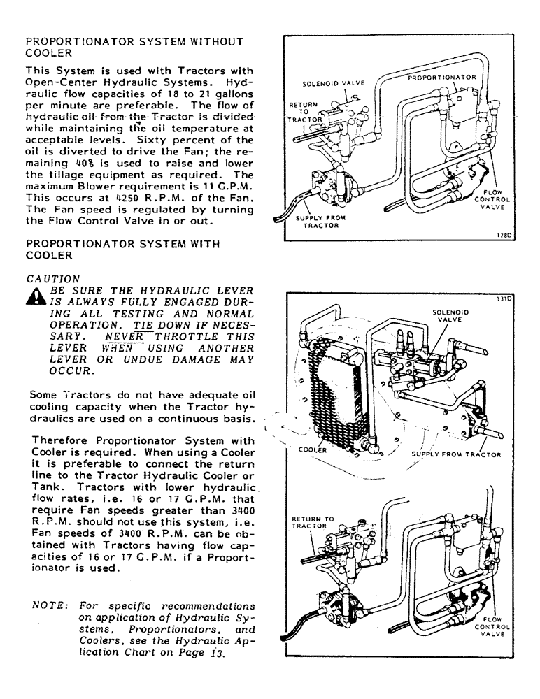 Схема запчастей Case IH 1002 - (08) - FIELD PREPARATIONS, CONTINUED 