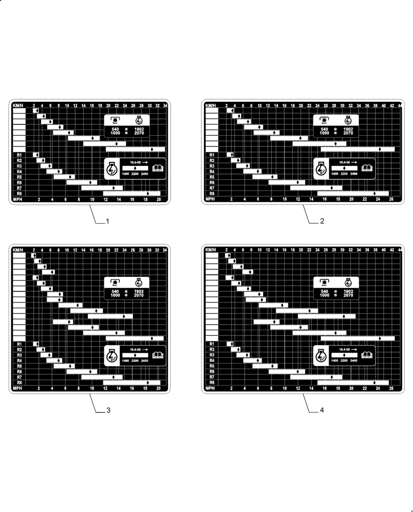Схема запчастей Case IH FARMALL 110A - (90.108.AC[04]) - DECALS, TRANSMISSION SHIFT PATTERN (90) - PLATFORM, CAB, BODYWORK AND DECALS