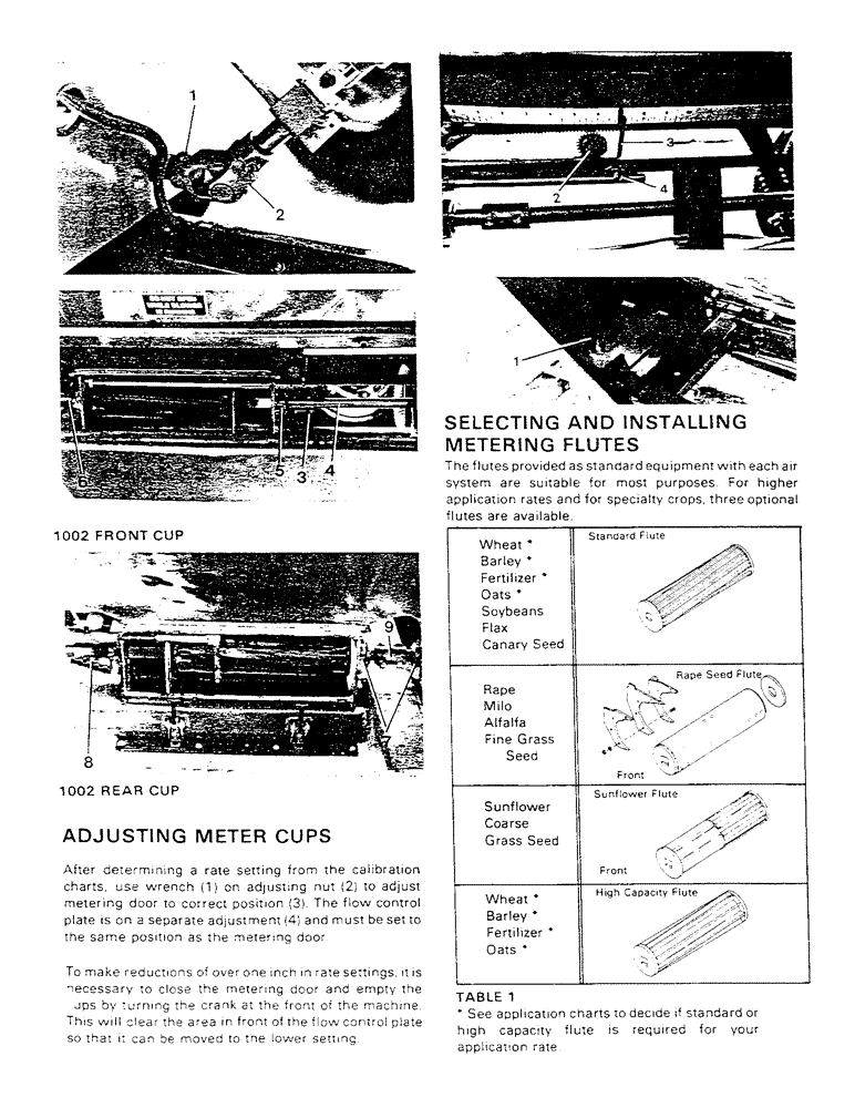 Схема запчастей Case IH AS1502 - (10) - OPERATING GUIDELINES (CONT.) (05) - SERVICE & MAINTENANCE