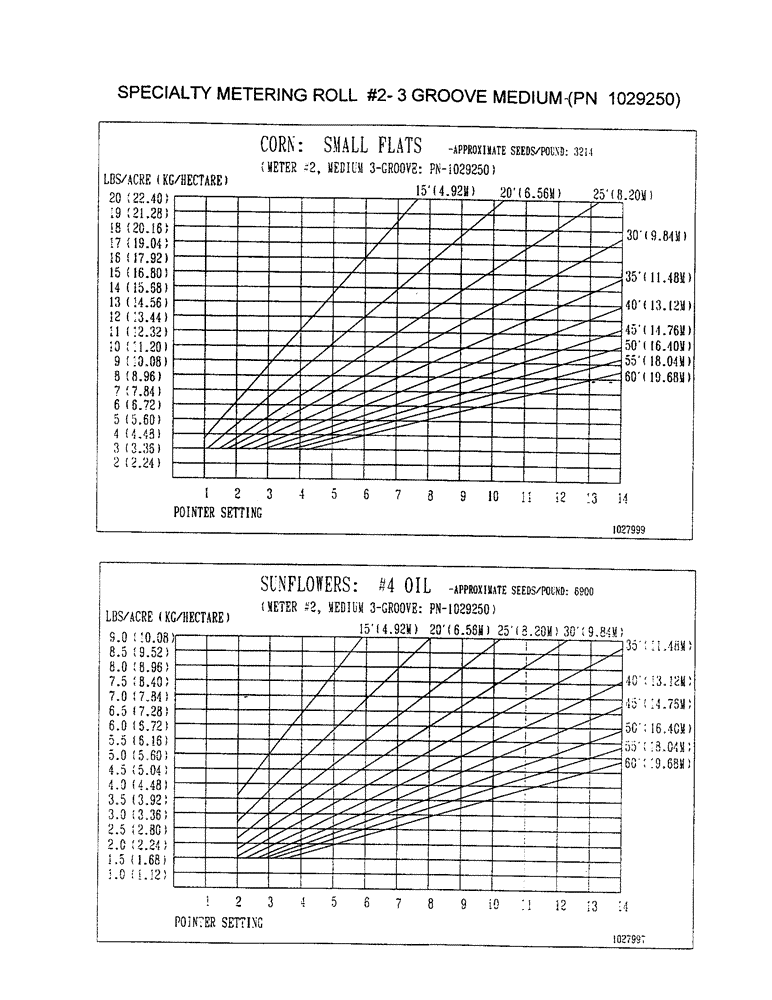 Схема запчастей Case IH 1100 - (D23) - SPECIALTY METERING ROLL #2 - 3 GROOVE MEDIUM, PN 1029250 