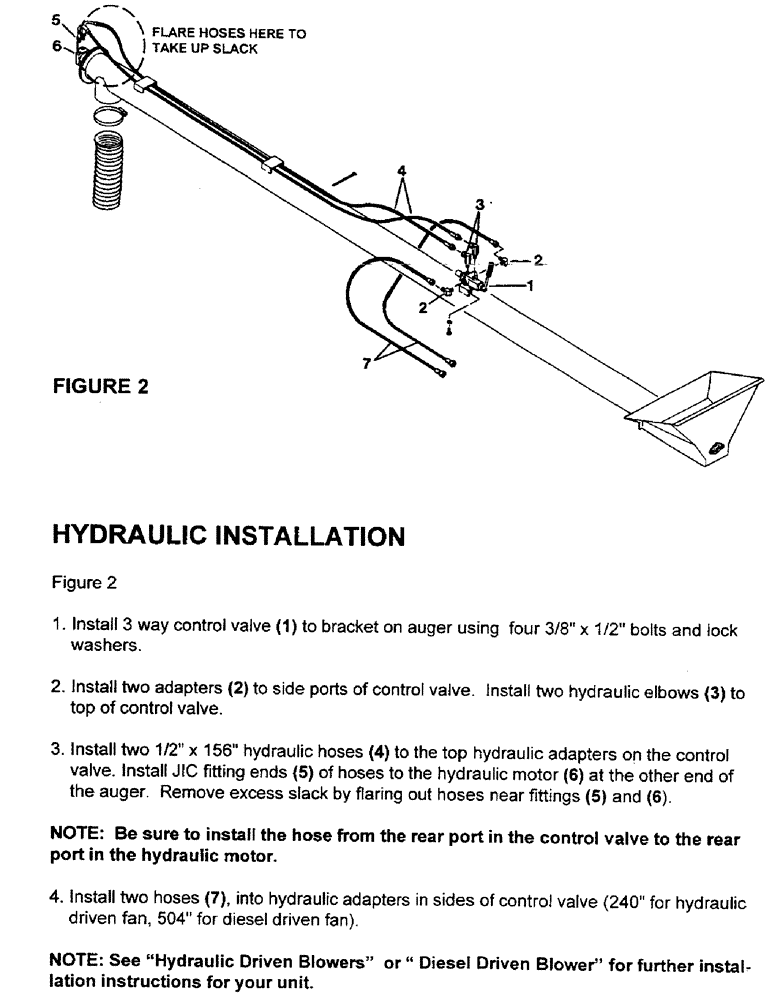 Схема запчастей Case IH 2000 - (A08) - HYDRAULIC INSTALLATION 
