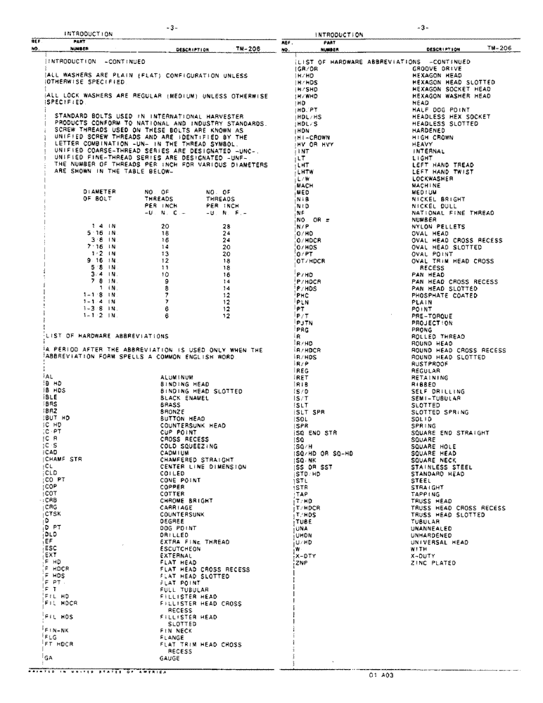 Схема запчастей Case IH 55 - (3) - INTRODUCTION 