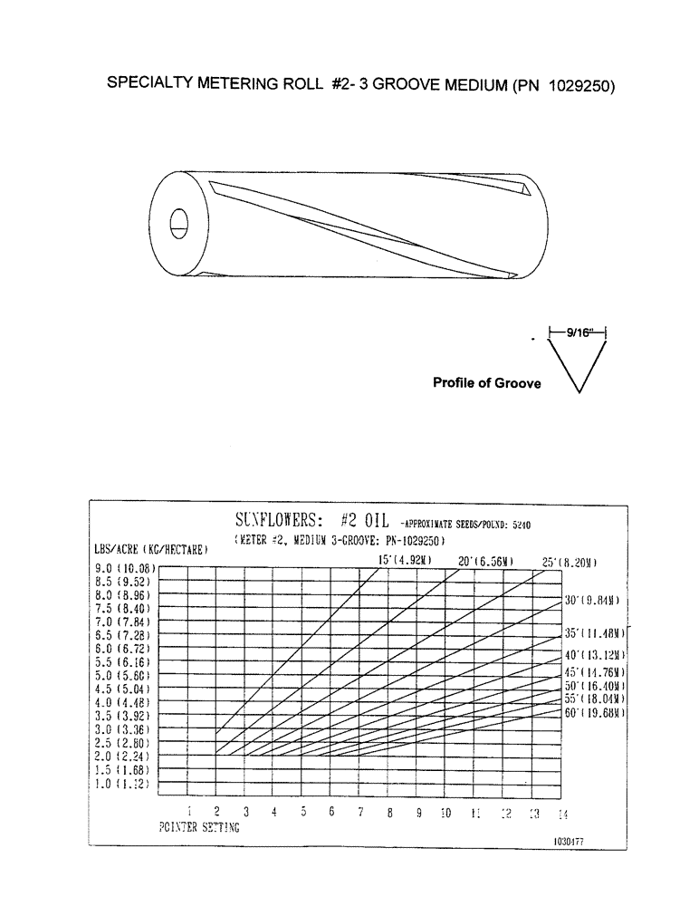 Схема запчастей Case IH 1100 - (D21) - SPECIALTY METERING ROLL #2 - 3 GROOVE MEDIUM, PN 1029250 