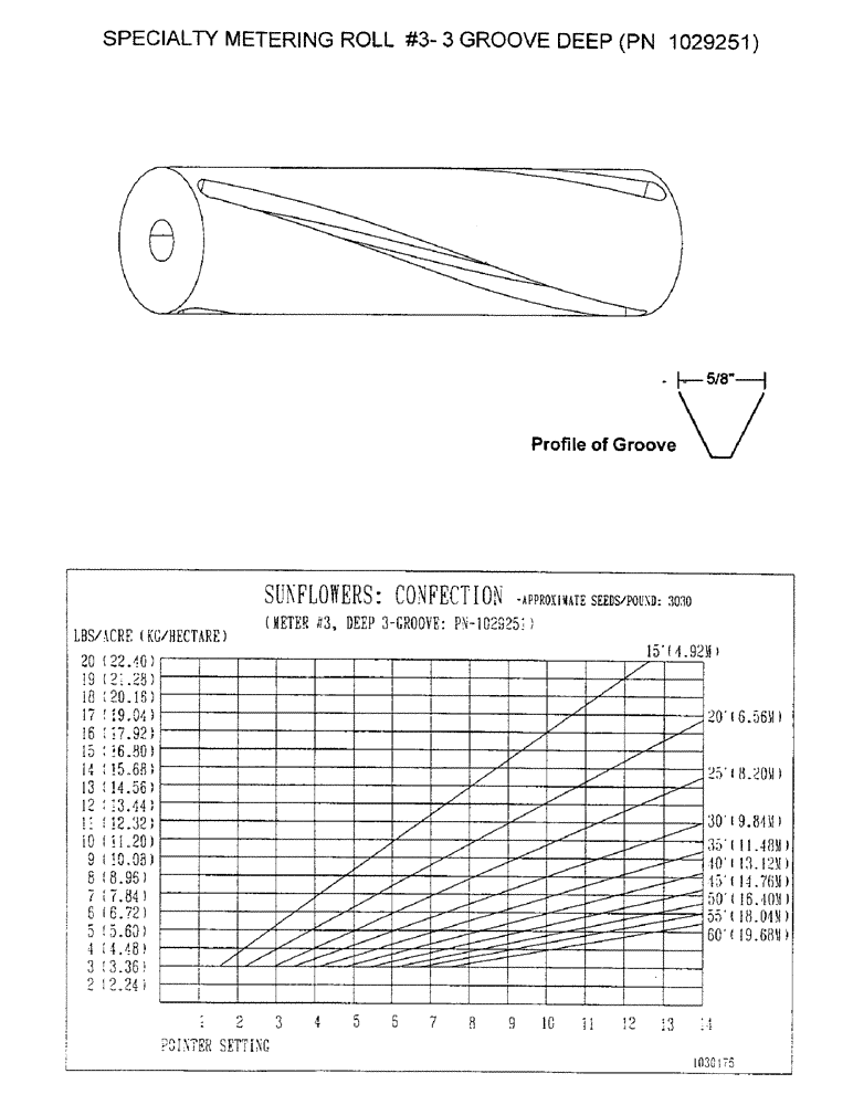 Схема запчастей Case IH 1100 - (D25) - SPECIALTY METERING ROLL #3 - 3 GROOVE DEEP, PN 1029251 