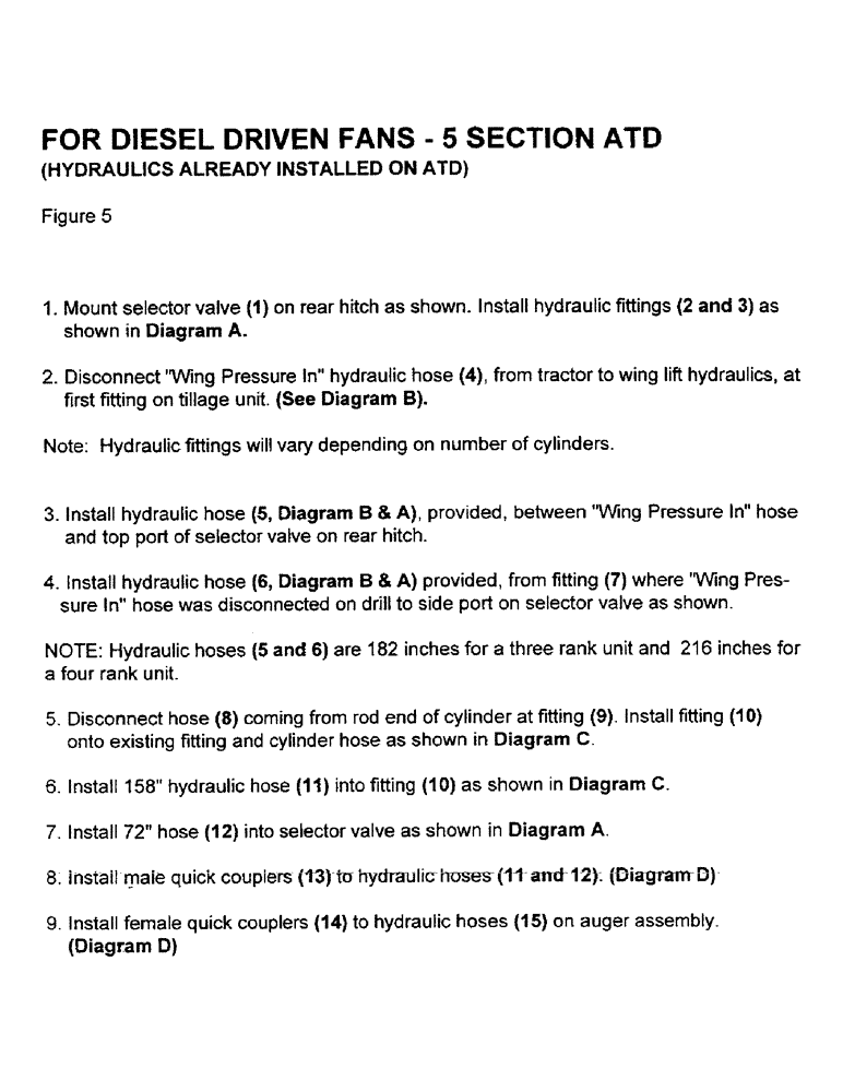 Схема запчастей Case IH 2000 - (A13) - FOR DIESEL DRIVEN FANS - 5 SECTION ATD 