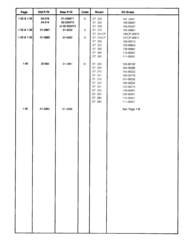 Схема запчастей Case IH ST310 - (01-00F) - SECTION 1 - CAB (10) - CAB