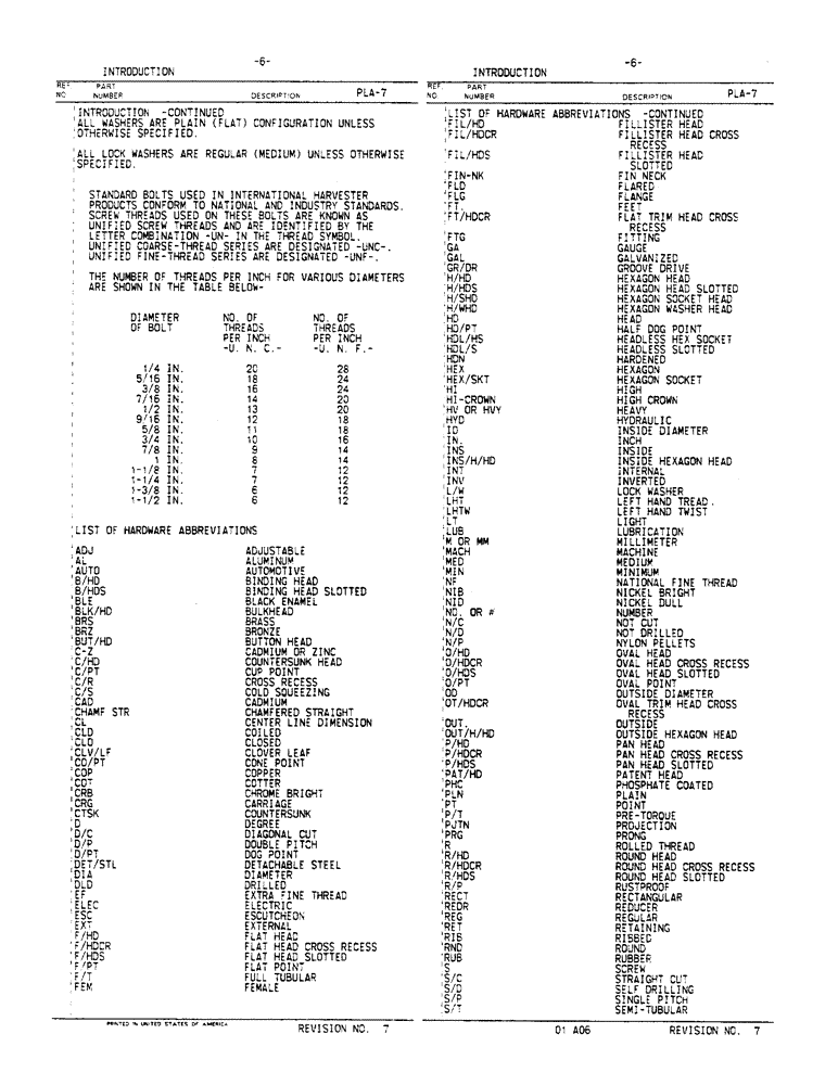 Схема запчастей Case IH 800 - (00-06) - INTRODUCTION (00) - PICTORIAL INDEX