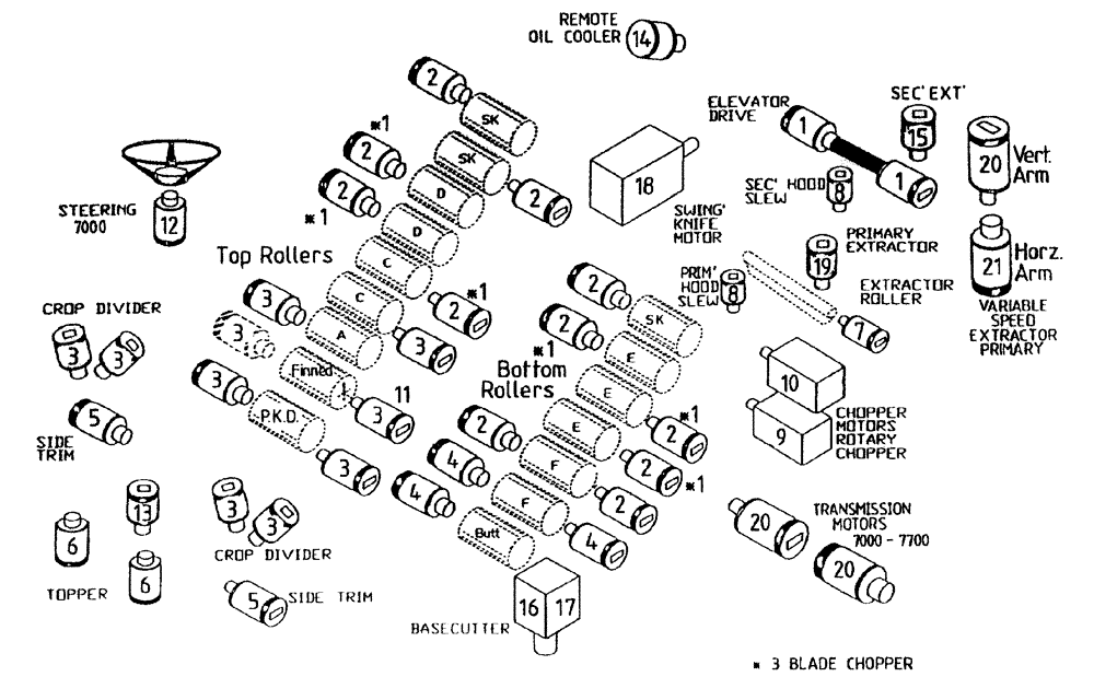 Схема запчастей Case IH 7700 - (B00[15A]) - HYDRAULIC MOTORS Hydraulic Components & Circuits