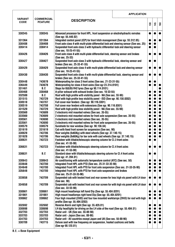Схема запчастей Case IH PUMA 160 - (00.100.04[02]) - OPTIONAL EQUIPMENT (00) - GENERAL & PICTORIAL INDEX