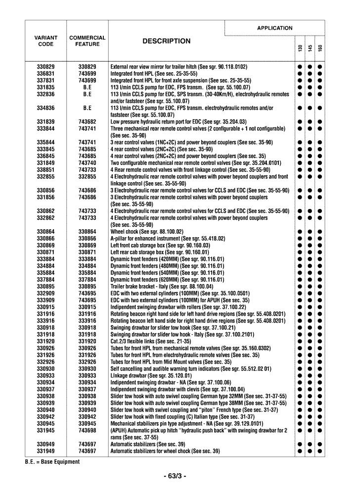 Схема запчастей Case IH PUMA 160 - (00.100.04[04]) - OPTIONAL EQUIPMENT (00) - GENERAL & PICTORIAL INDEX