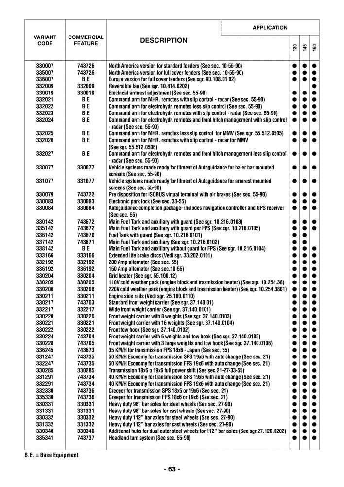 Схема запчастей Case IH PUMA 160 - (00.100.04[01]) - OPTIONAL EQUIPMENT (00) - GENERAL & PICTORIAL INDEX