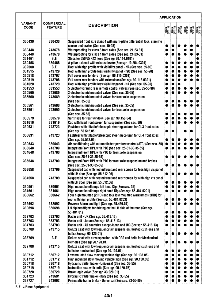 Схема запчастей Case IH PUMA 160 - (00.100.04[02]) - OPTIONAL EQUIPMENT (00) - GENERAL & PICTORIAL INDEX