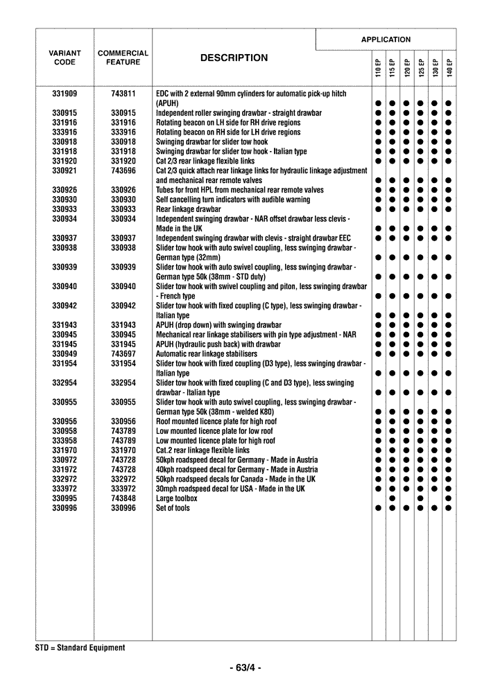 Схема запчастей Case IH MAXXUM 110 - (00.100.04[05]) - OPTIONAL EQUIPMENT (00) - GENERAL & PICTORIAL INDEX
