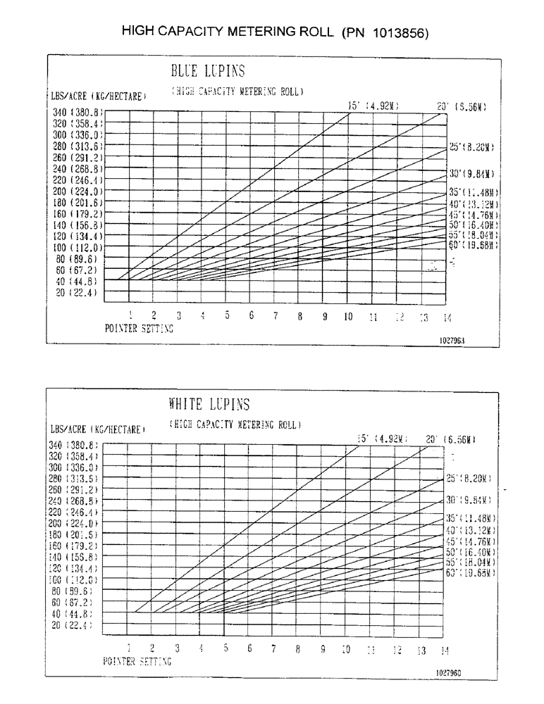 Схема запчастей Case IH 2000 - (D12) - HIGH CAPACITY METERING ROLL (PN 1013856) 