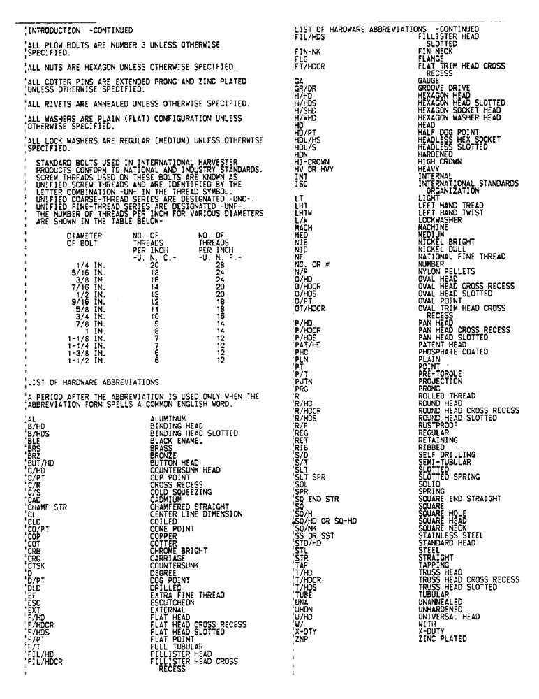 Схема запчастей Case IH 6588 - (00-06) - INTRODUCTION - CONTINUED (00) - GENERAL