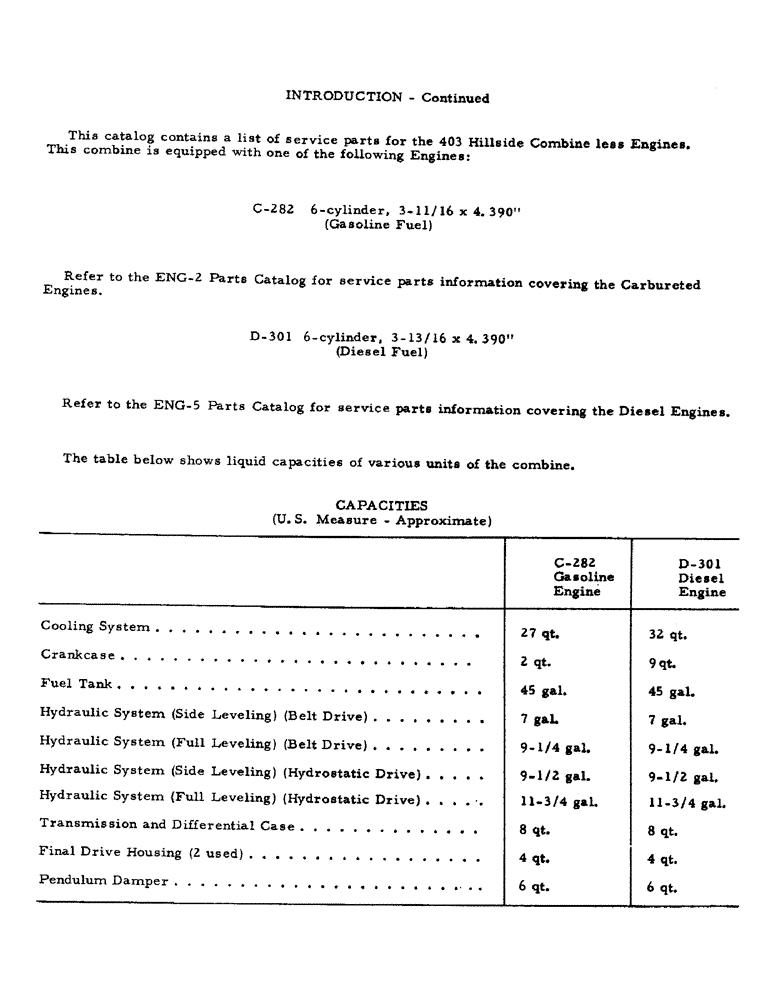 Схема запчастей Case IH 403 - (005) - INTRODUCTION - FLUID CAPACITIES (00) - GENERAL & PICTORIAL INDEX