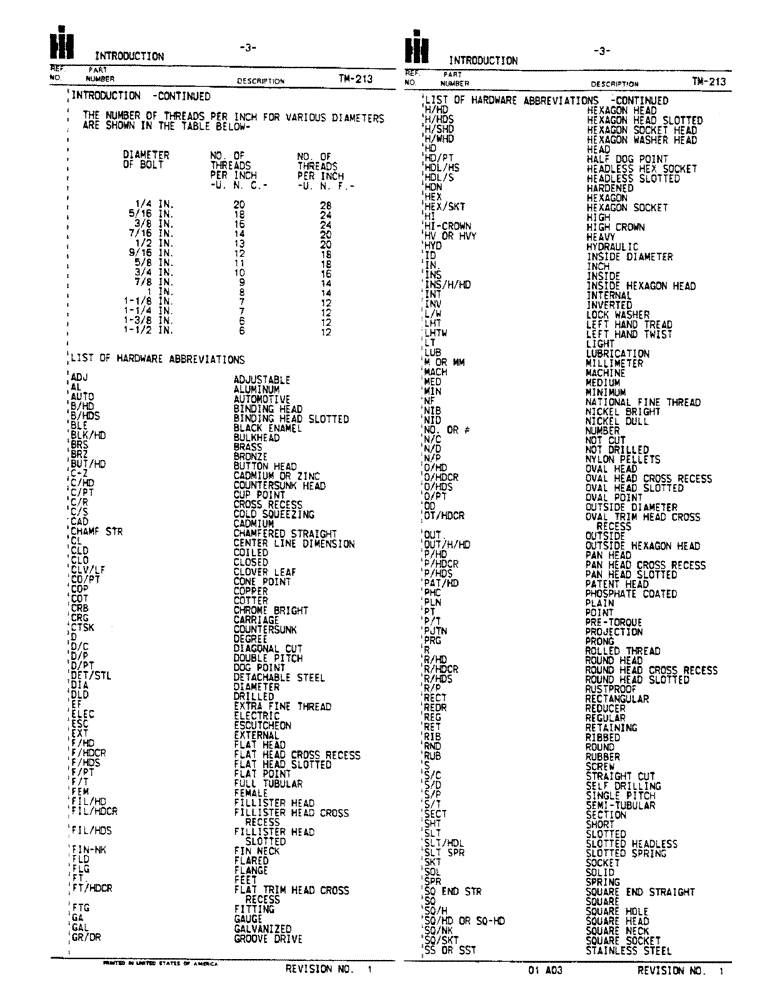 Схема запчастей Case IH 4600 - (3) - INTRODUCTION 