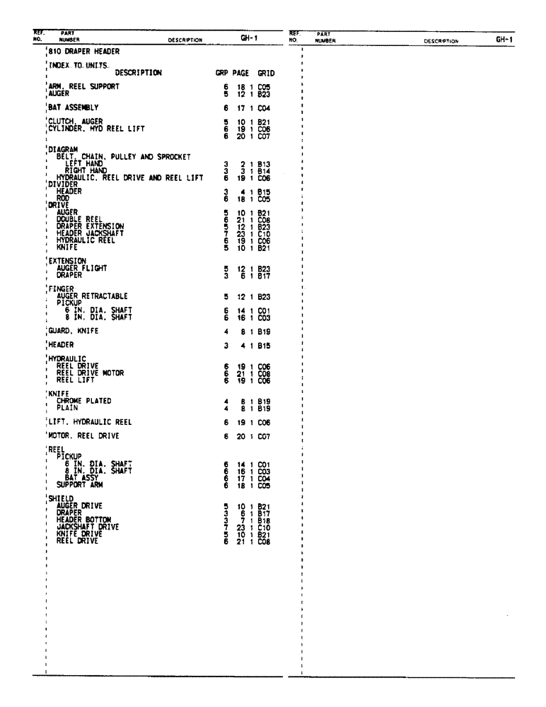 Схема запчастей Case IH 810 - (B-01) - INDEX TO UNITS (58) - ATTACHMENTS/HEADERS
