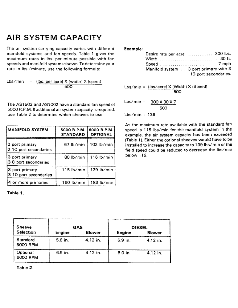 Схема запчастей Case IH AS1502 - (21) - AIR SYSTEM CAPACITY (05) - SERVICE & MAINTENANCE