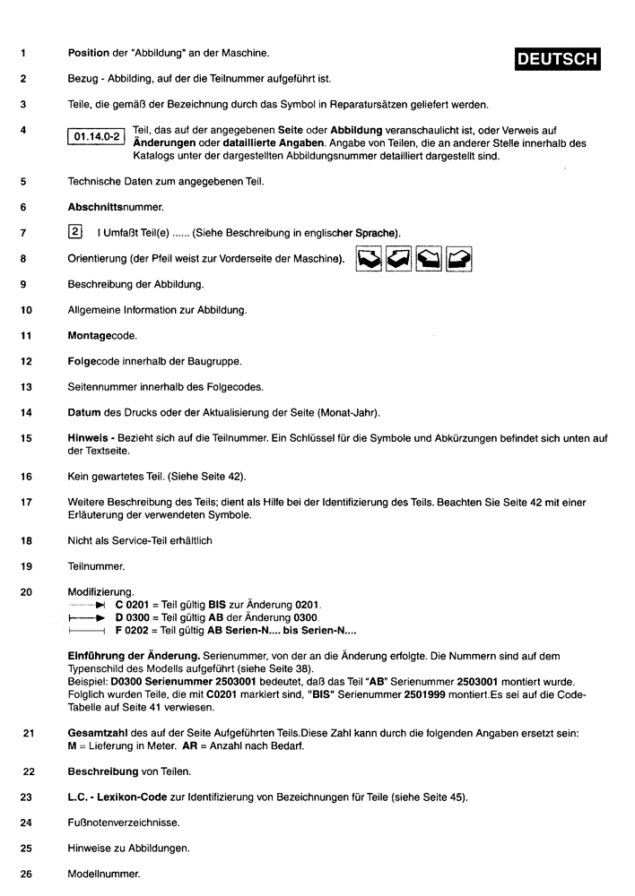 Схема запчастей Case IH C55 - (0.04[02]) - NOTES FOR CONSULTING (00) - PICTORIAL INDEX