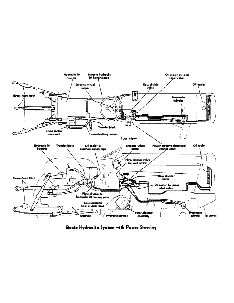 Схема запчастей Case IH 2606 - (135) - BASIC HYDRAULIC SYSTEM WITH POWER STEERING (07) - HYDRAULIC SYSTEM