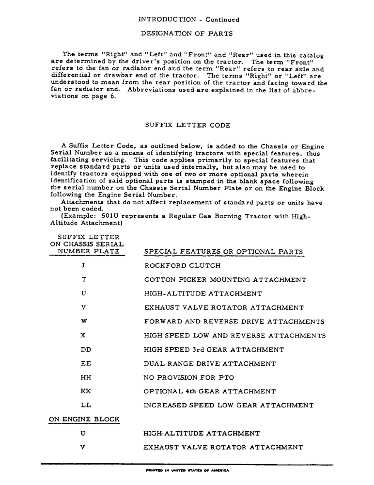 Схема запчастей Case IH 404 - (005) - INTRODUCTION - SUFFIX LETTER CODES (00) - GENERAL