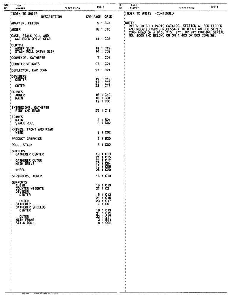 Схема запчастей Case IH 900 - SERIES - (B-01) - INDEX TO UNITS (00) - GENERAL & PICTORIAL INDEX