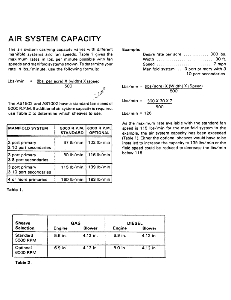 Схема запчастей Case IH 1802 - (21) - AIR SYSTEM CAPACITY 