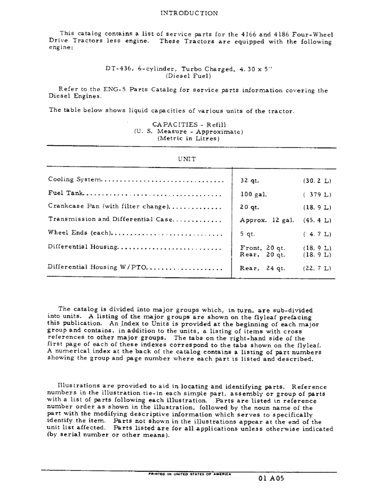 Схема запчастей Case IH 4166 - (01-05) - INTRODUCTION - FLUID CAPACITIES (00) - GENERAL
