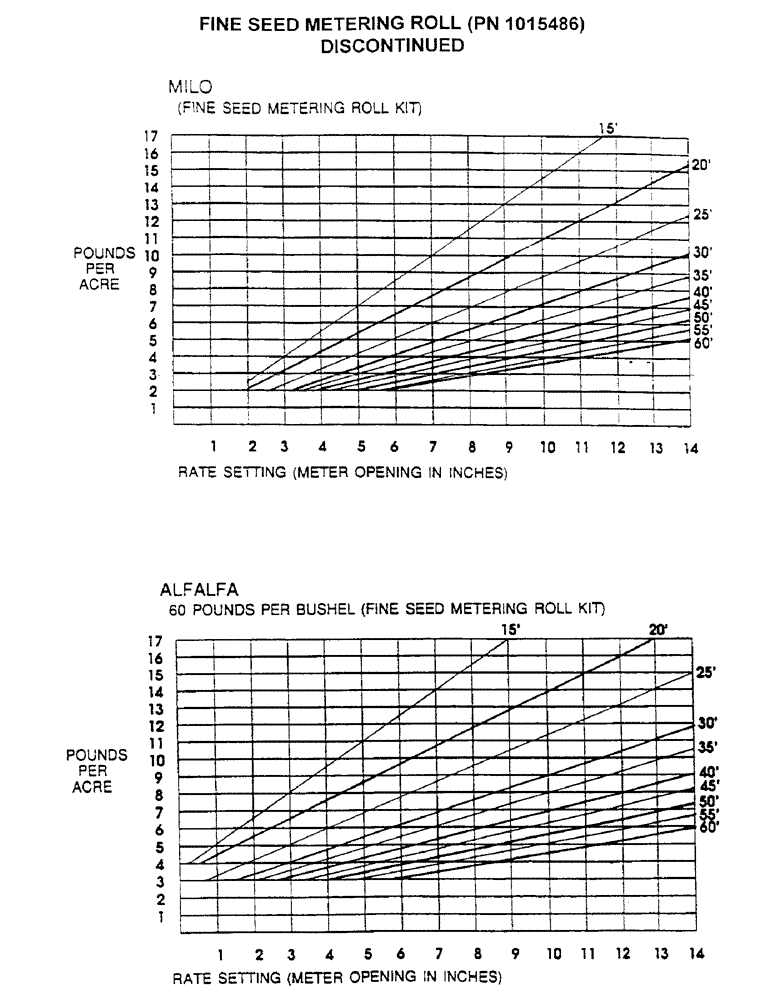 Схема запчастей Case IH 2400 - (D40) - FINE SEED METERING ROLL, PN 1015486, DISCONTINUED 